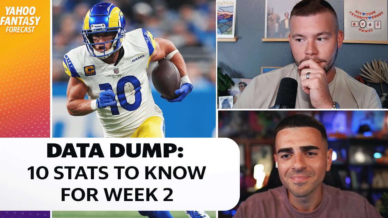 Data Dump Wednesday: 10 stats you need to know for Week 2 | Yahoo Fantasy Forecast