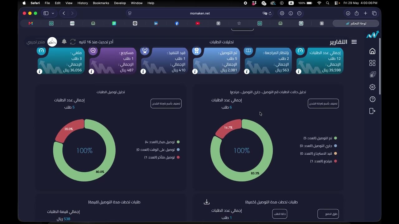 ممكن