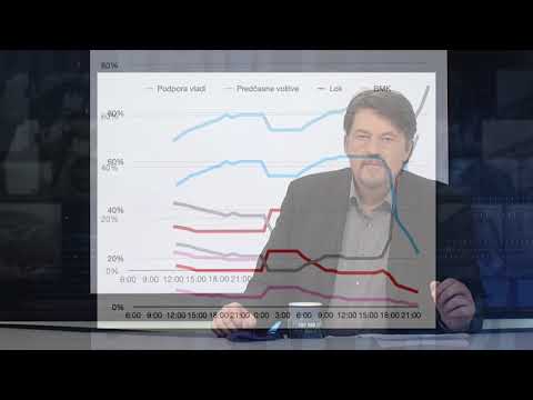 [Video] Kdo vam laže: Anketa Parsifala pokazala, koliko je covid idiotov, zaradi katerih se ne rešimo epidemije! | Nova24TV