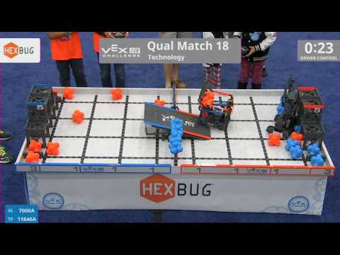 2017 VEXIQ Elem Tech Q18 (7008A 11646A) Score 18