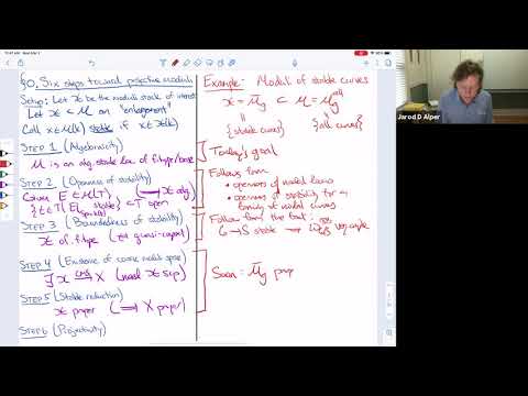 Introduction to stacks and moduli (Jarod Alper) - Lecture 14