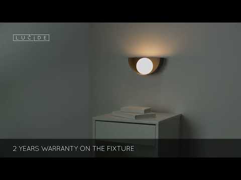 Превью видео