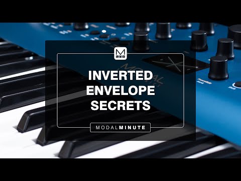 Modal Minute #27 – Inverted Envelopes