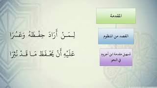 شرح نظم الآجرومية مع التشجير //4//الشيخ محمد محمود الشنقيطي image