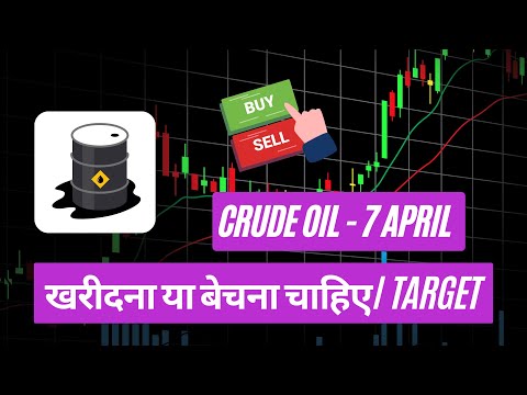 Crude Oil Prediction ( Short Term ) | Crude Oil News Today