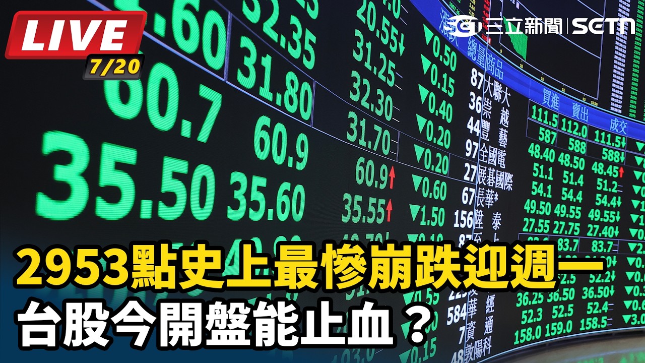 【#直播中LIVE】2953點史上最慘崩跌迎週一　台股今開盤能止血？