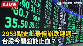 2953點史上最慘崩跌迎週一 