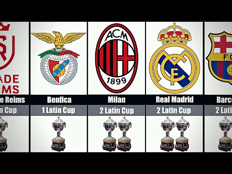 Most Latin Cup Winners Clubs