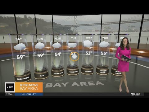 First Alert Weather Saturday morning forecast 2-14-26