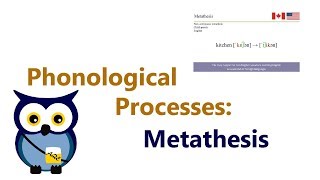 Phonological Processes: Metathesis