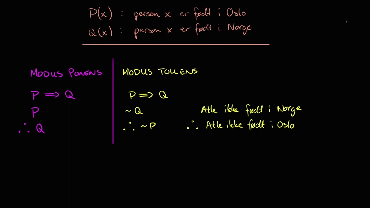 Modus Tolle Modus Ponens og Modus Tollens | UDL.no