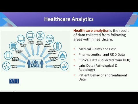 CS442 Topic001 | Introduction to Data Science