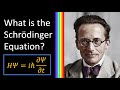 What is the Schrödinger Equation? A basic introduction to Quantum Mechanics