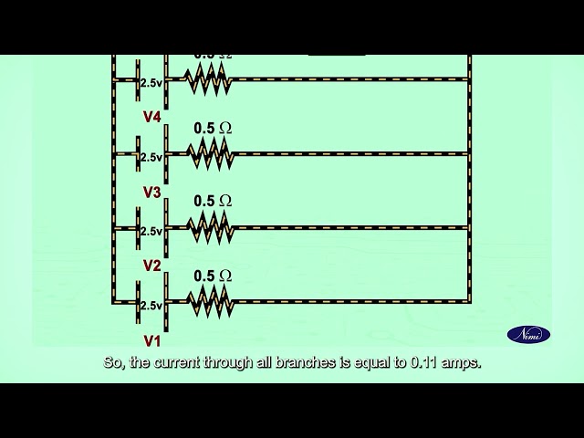 The Grouping of cells – Part 2