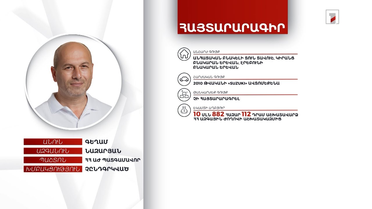 3 անշարժ գույք, 43 հազար դոլար, 2 մլն 950 հազար դրամ. ՀՀ ԱԺ պատգամավոր Գեղամ Նազարյանի հայտարարագիրը