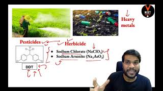 Soil Pollution Environmental Chemistry Class 11 By Arvind Arora