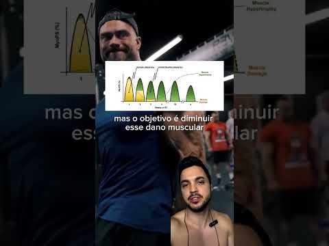 O DANO MUSCULAR NÃO GERA HIPERTROFIA ⚠️ #treino #musculação #hipertrofia