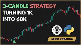 I Tested a 3 Candle Momentum Strategy for 6 Years — It Made 5,883%