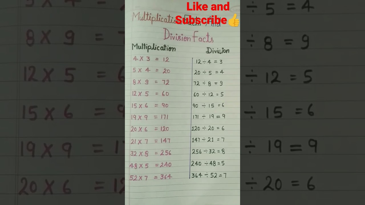 #Multiplication Facts and Division Facts👍👍