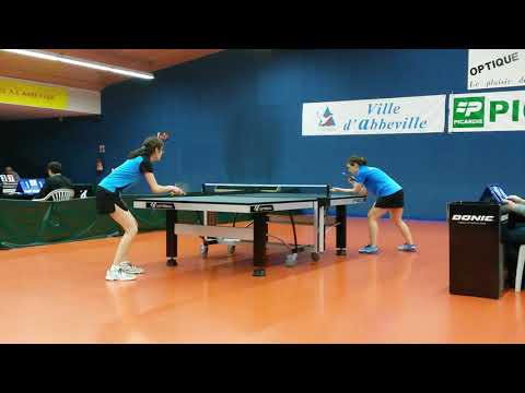 TENNIS DE TABLE (Pré-Nat. Fém, barrage accession N3) Longueau 3 - 8 Ent. A.T.T. Le Havre/St-Jouin