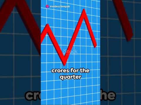 Market Highs and Stock Highlights 18/10/2023 By Deepak K V and Sanath Kumar K