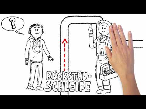 Erklaervideo Rückstausicherung mit Hebeanlagen