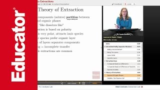 Theory of Extractions | Organic Chemistry Lab