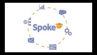 Spoke video