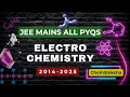 JEE MAINS PYQ ELECTROCHEMISTRY 2014 2025