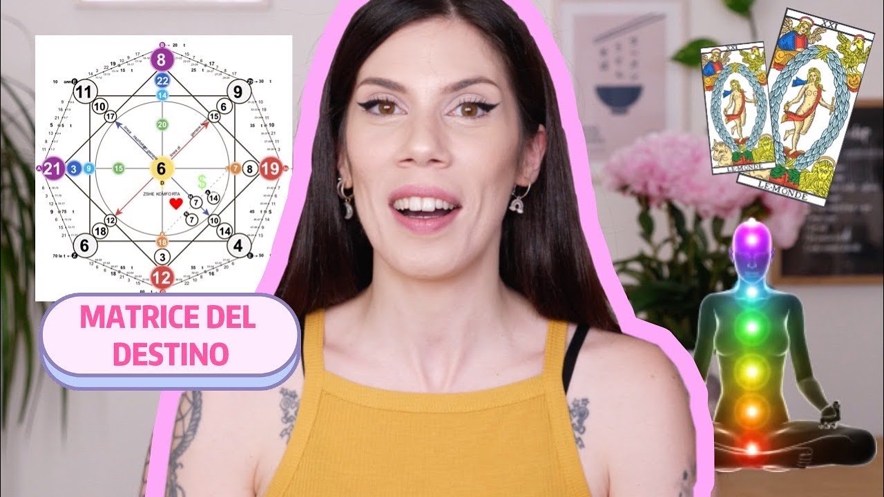 Watch Now Amore, finanza, talenti, coda karmica...MATRICE DEL DESTINO! La cosa più vera che abbia mai fatto!🔮 Amore, finanza, talenti, coda karmica...MATRICE DEL DESTINO! La cosa più vera che abbia mai fatto!🔮