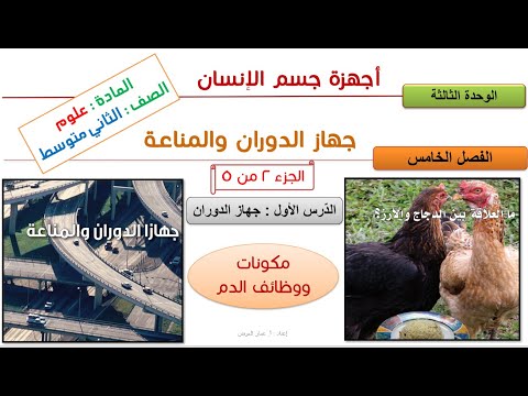 فيديو تعليمي