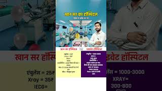 Download lagu Khan Sir Hospital in Patna 👉 Ambulance for only ₹25 😱 mp3 Download lagu Khan Sir Hospital in Patna 👉 Ambulance for only ₹25 😱 mp3