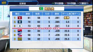 実況パワフルプロ野球２０１８_20180517012119