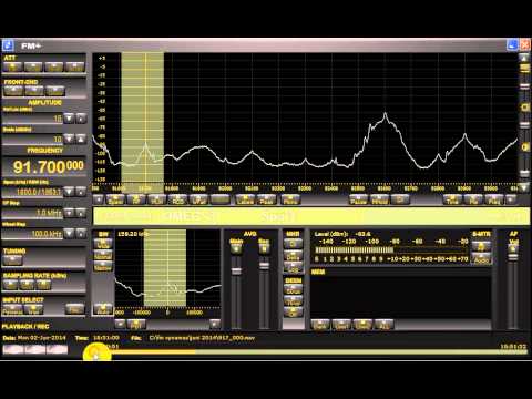FM DX sporadic E in Holland: Serbia Radio Omega 3 Prizren 91.7 MHz
