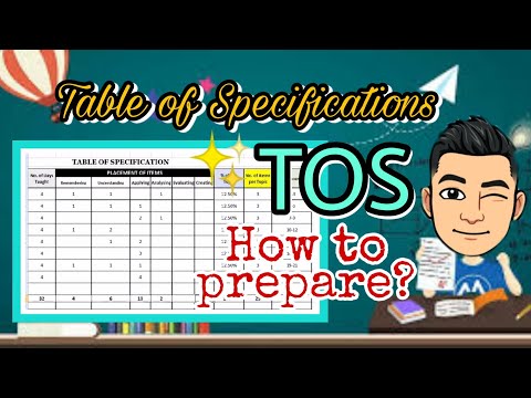 Table of Specifications (TOS) using Excel