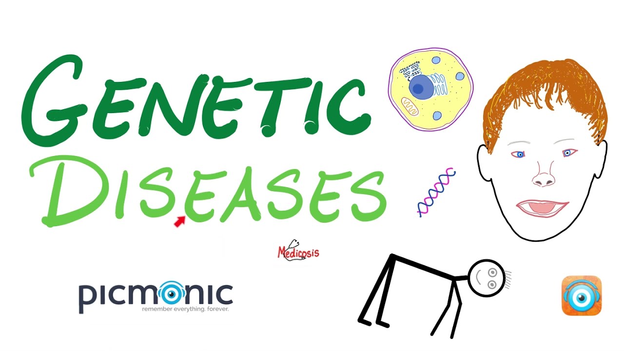 Genetic Diseases - Down Syndrome, Edwards, Patau, Cri-du-chat, and Williams Syndromes