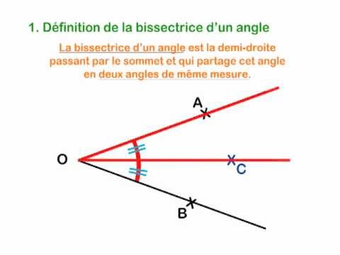 Cours de maths 6ème sur la Bissectrice d'un angle
