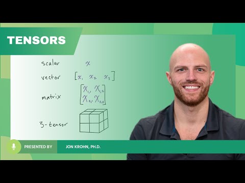 Tensors — Topic 3 of Machine Learning Foundations