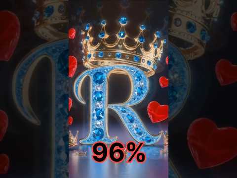 5 top lucky names 😘🥰 comment your name first letter ❤️ |#youtubeshorts #viralvideo #trending #shorts