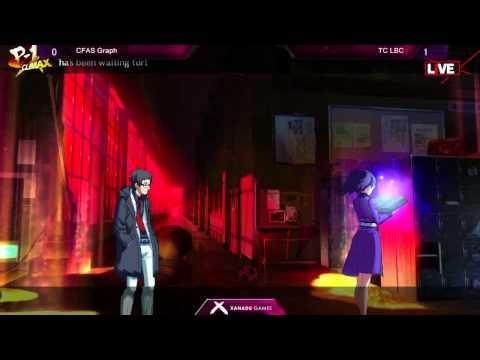 Xanadu Monthly 6/20/15 P4U2 CFAS Graph vs TC LBC