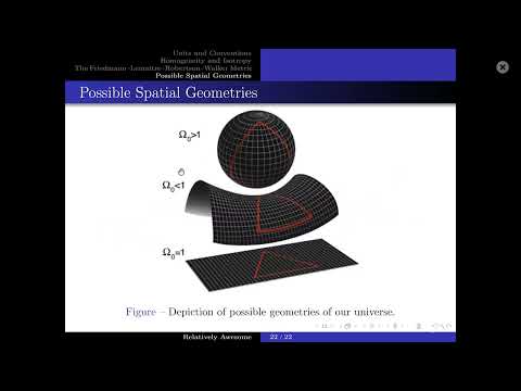 Astrophysics and Cosmology Lecture 1: Friedmann–Lemaître–Robertson–Walker Metric