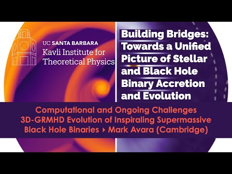 3D-GRMHD Evolution of Inspiraling Supermassive Black Hole Binaries ▸ Mark Avara (Cambridge)