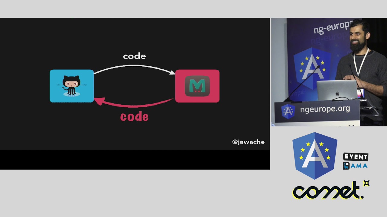 How to hack an Angular app? | ng-europe 2018 | ConfPad