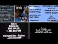 Arthur Blue S Clues Cash Cab Nature Cat Newton S Apple Parenthood Credits Remix