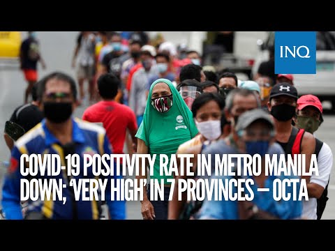 COVID-19 positivity rate in Metro Manila down; ‘very high’ in 7 provinces — OCTA
