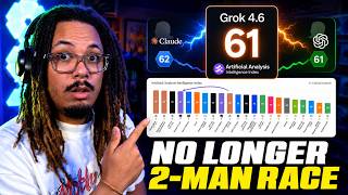 Grok 4.6 Just Changed the AI Race… It Tied GPT-5.6