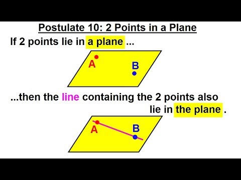Geometry Ch 2 Proofs and Reasoning 1 of 46 Definitions