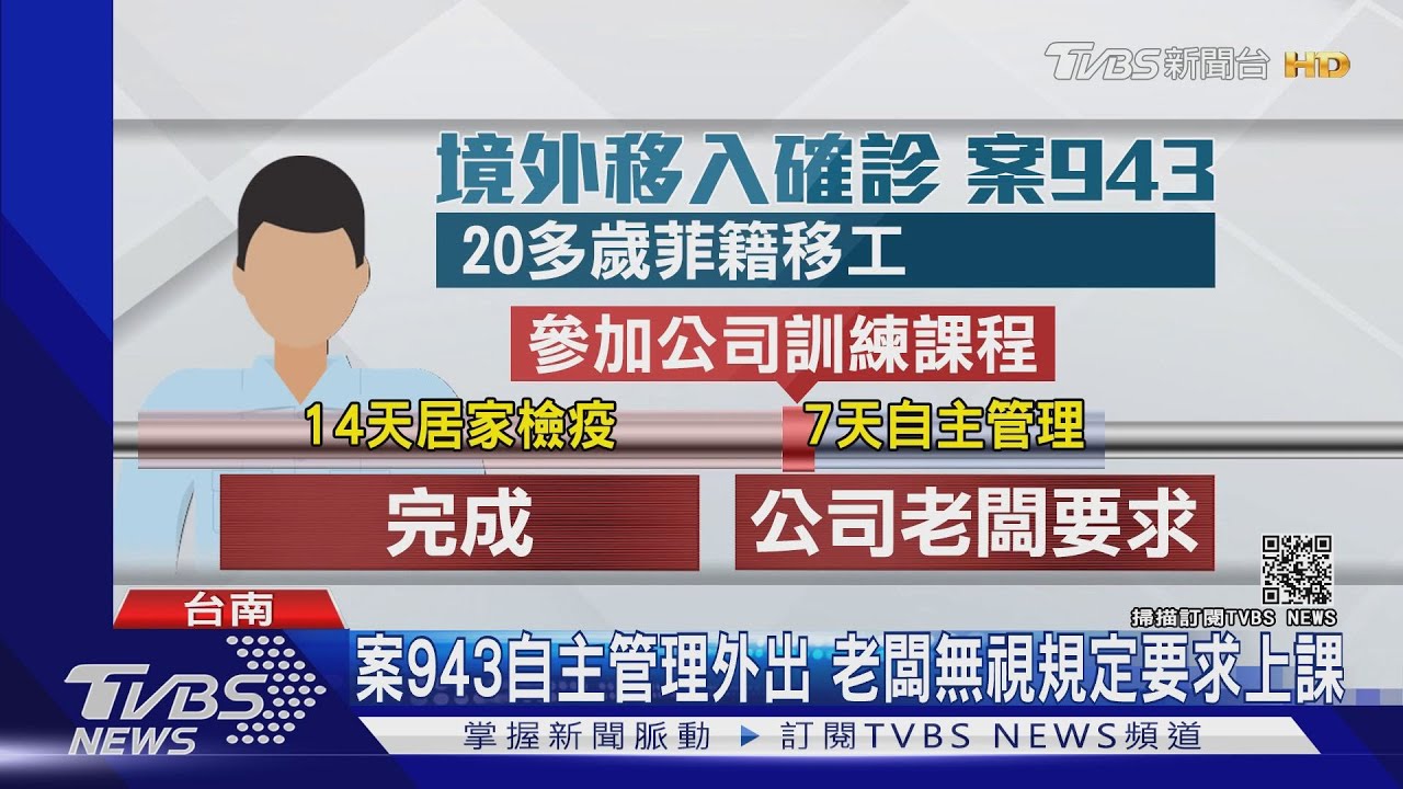 案943自主管理外出　老闆無視規定要求上課