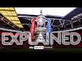 EXPLAINED: Changes to the FA Cup for 2024/25 including replays scrapped!