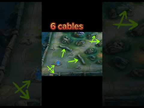 Fanny straight cable from base to mid#mlbbshorts #fanny tutorial